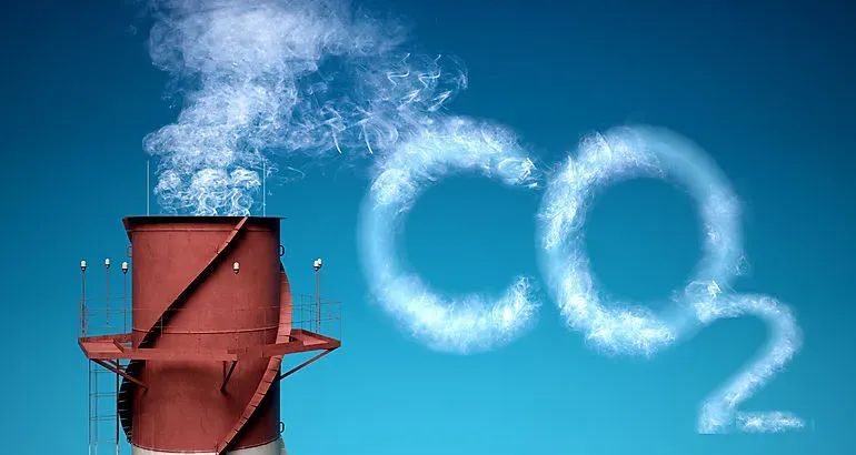 El CO2