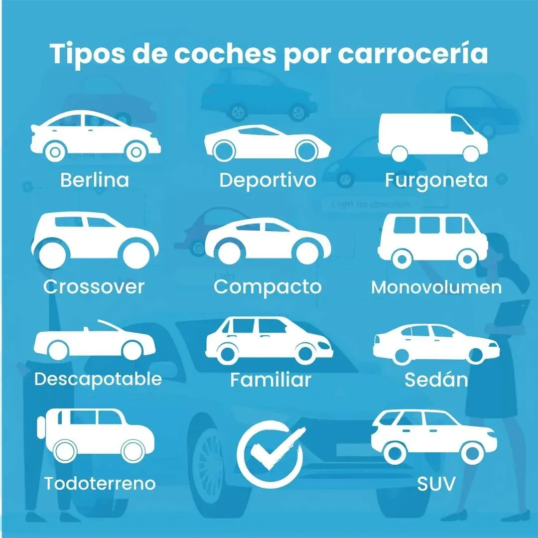 Dibujo de los tipos de autos por carrocería 