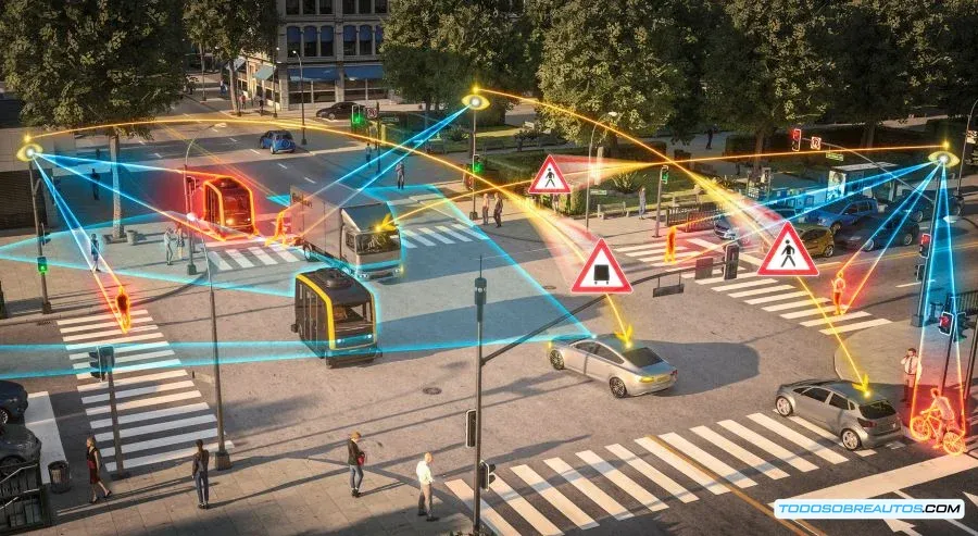 Imagen de una intersección inteligente con tecnología avanzada, mostrando radares, cámaras y señalización.