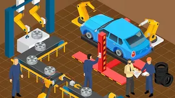 Industria Automotriz