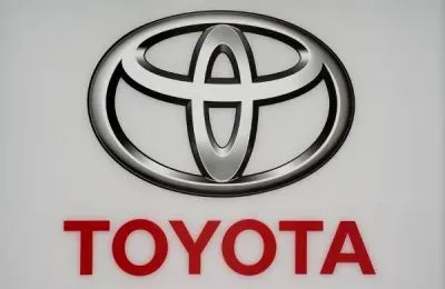 Financieros de Toyota (TMC) 2024