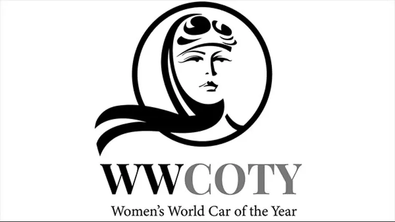 WWCOTY 2025