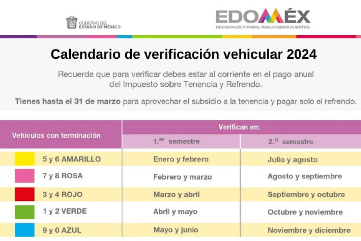 Verificación Vehicular Edomex: Requisitos, Calendario y Todo Lo Que Debes Saber 🚗💨