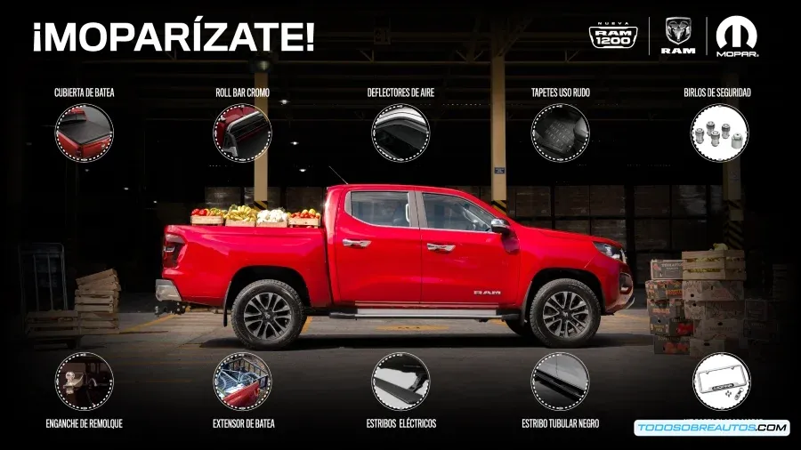 Ram 1200 2025: Accesorios Mopar y Lanzamiento en México - Personaliza tu Pickup