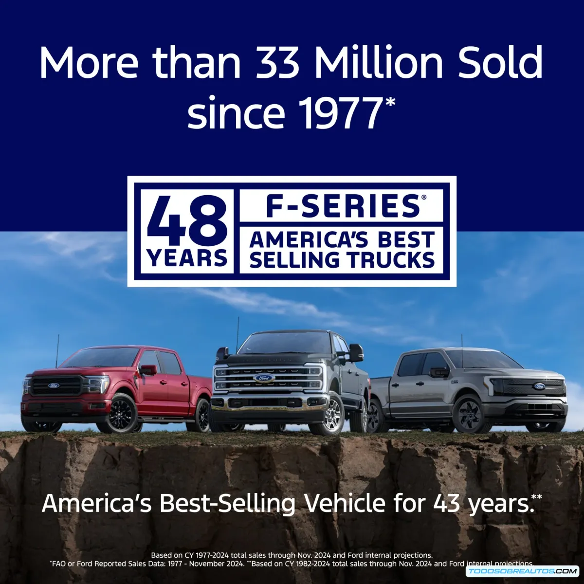 Ford F-Series: 48 Años Reinando como la Camioneta Más Vendida en EE.UU. -  Innovaciones y Especificaciones 2025