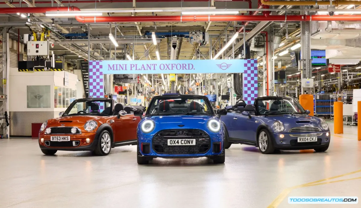 MINI Cooper Convertible 2025: Regresa a Oxford con un Diseño Renovado y Tecnología de Punta