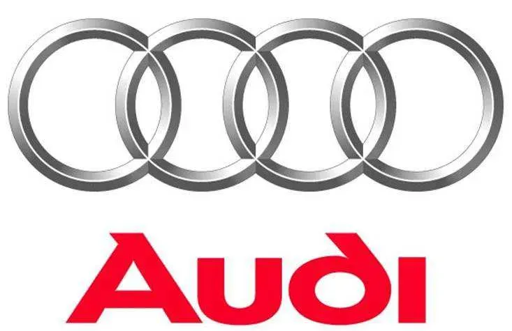 Grupo Audi: Resultados financieros 2022 -  Crecimiento sólido a pesar de desafíos en la cadena de suministro