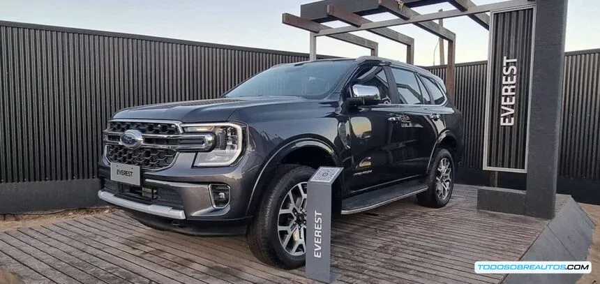 Ford Everest 2025: Análisis completo, especificaciones y ¿llegada a México?