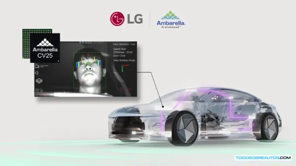 LG y Ambarella revolucionan la seguridad vehicular con IA