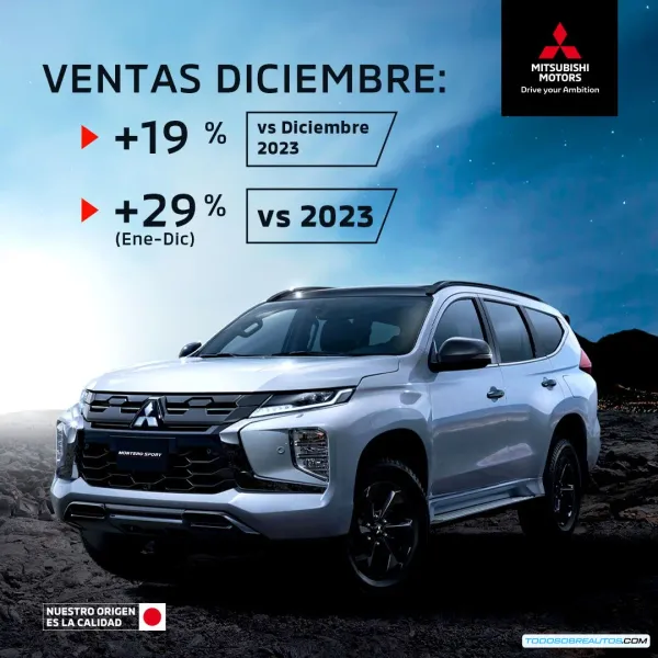 Mitsubishi Motors México